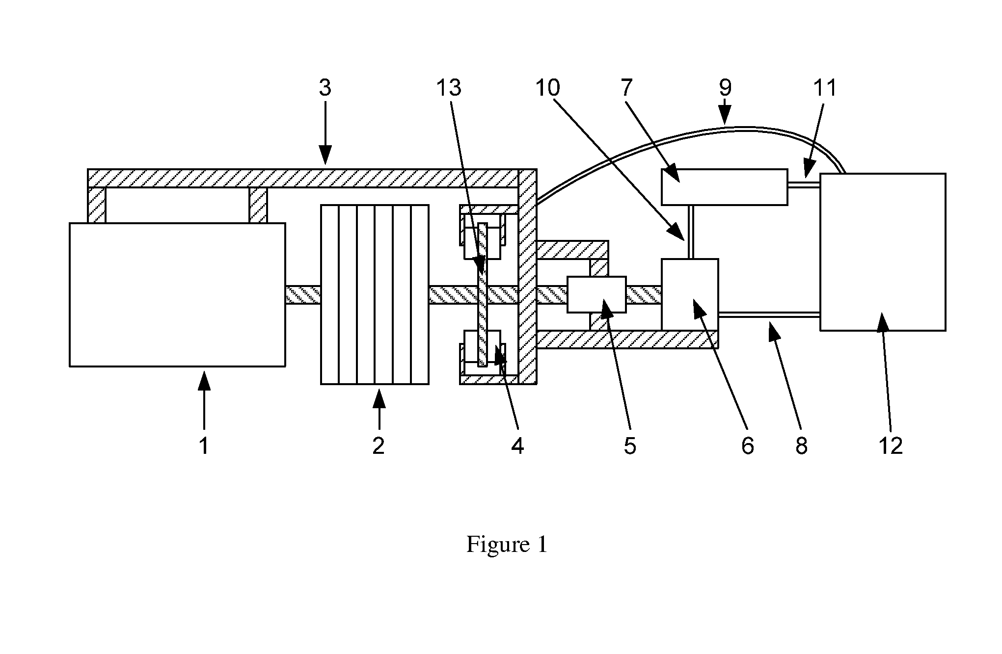 Hydraulic Elevator Stabilization Device