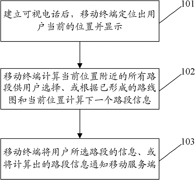 Method and system for acquiring road condition information in real time