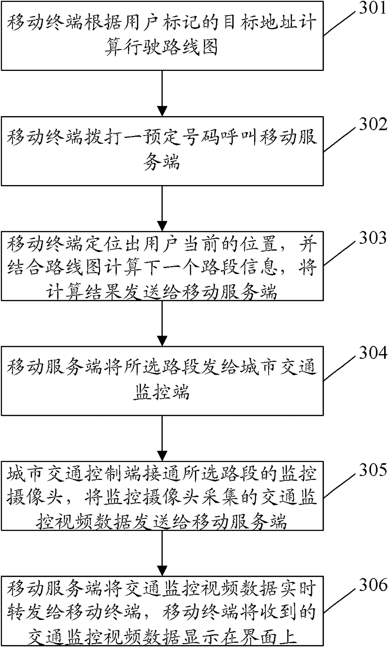 Method and system for acquiring road condition information in real time