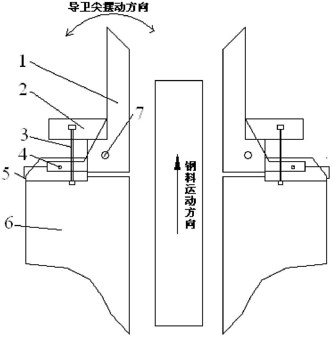 Buffering device for cogging mill manipulator guide point