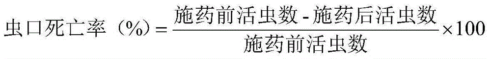 Compound insecticidal composition of cyclofenozide and triflubenzuron