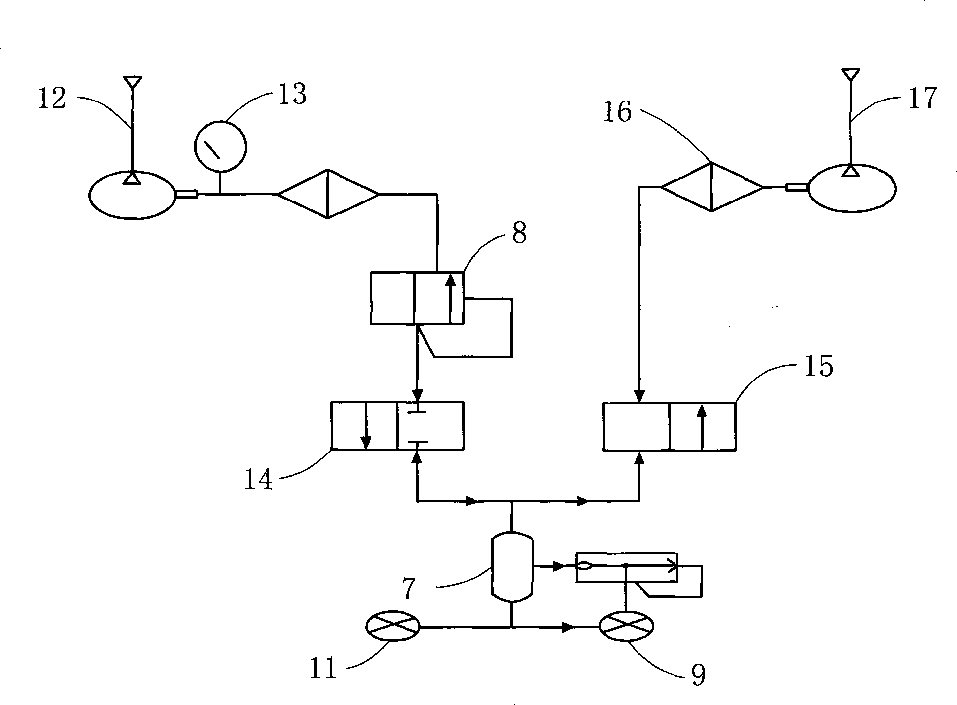 Proportional valve pair accurate atmosphere controller