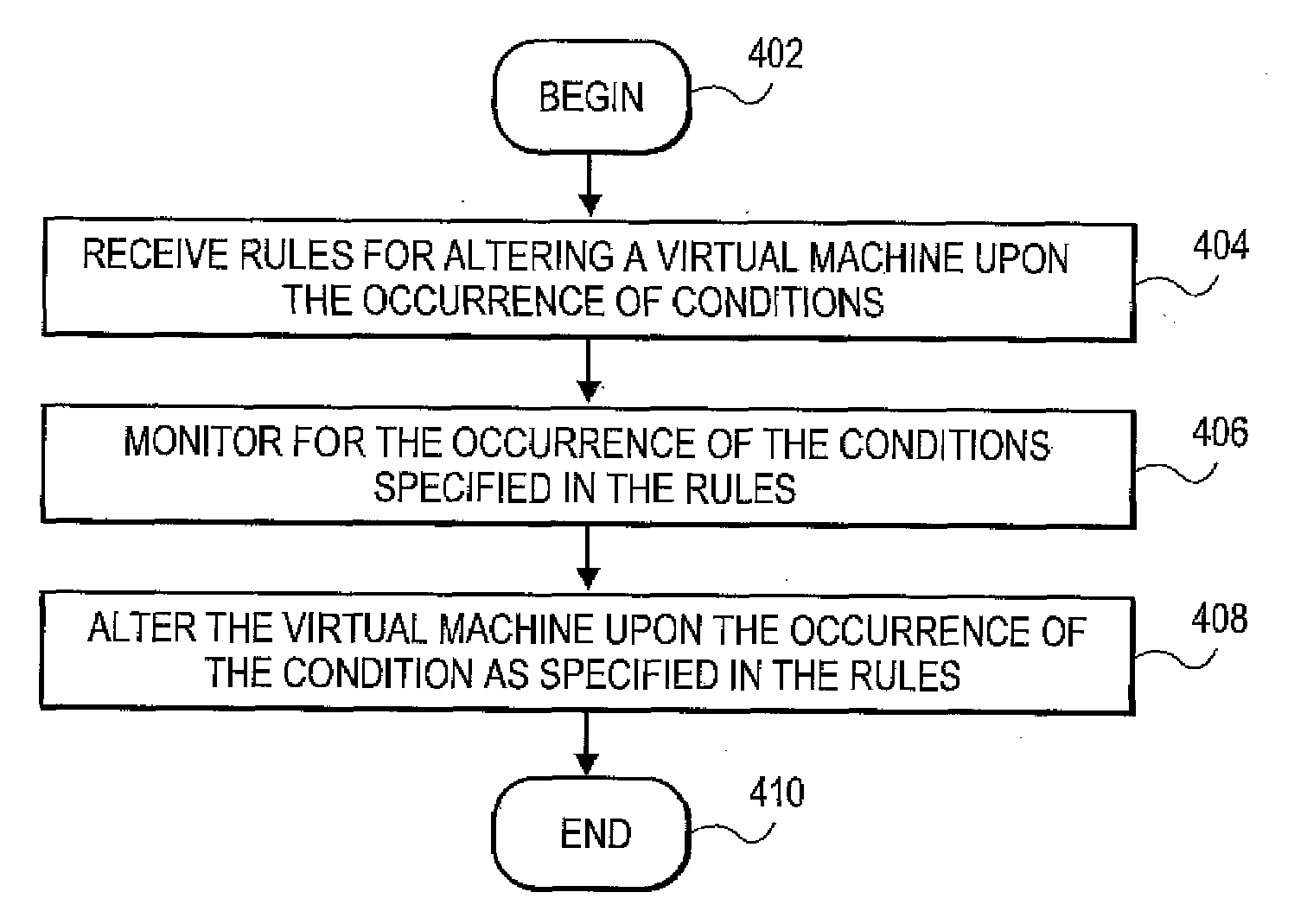 Methods and systems for automated scaling of cloud computing systems