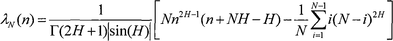 Fractal variable step size least square target detector