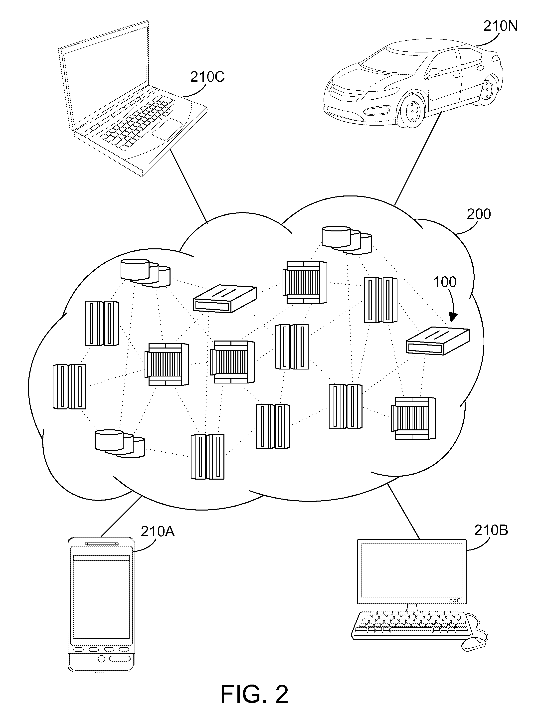 Pluggable cloud enablement boot device and method