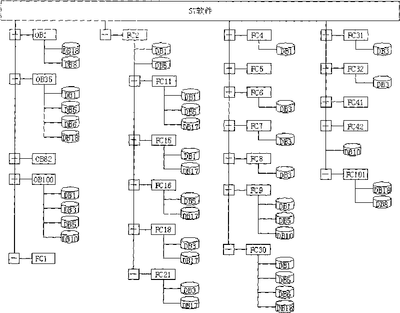 Pressurized water reactor nuclear power station material-loading/unloading simulator system