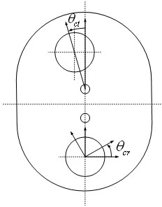 Device and method for testing polarization extinction ratio of polarization maintaining fiber coupler based on resonant cavity technology