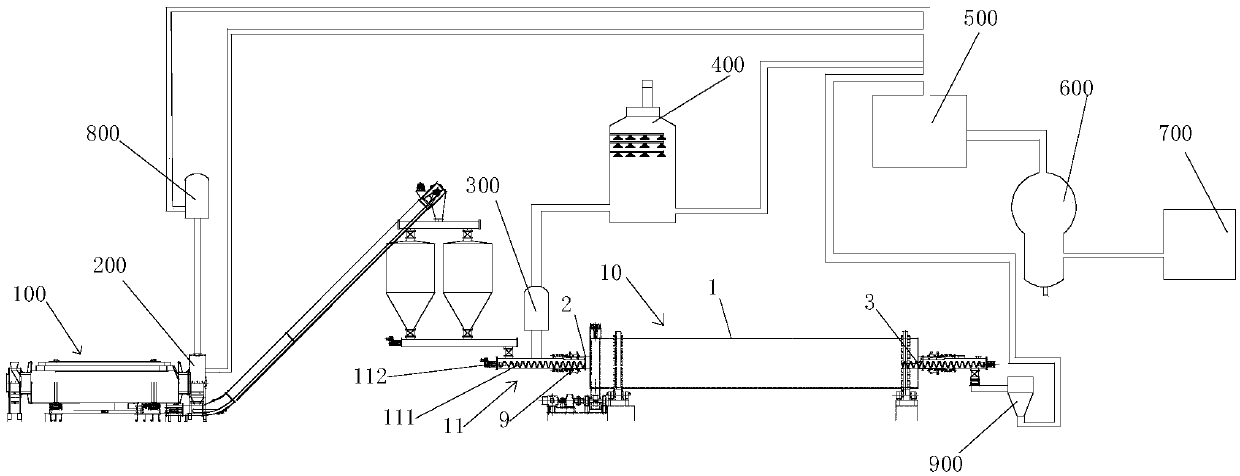 Method and system for preparing coal water slurry from waste water and preparing synthetic gas from coal water slurry