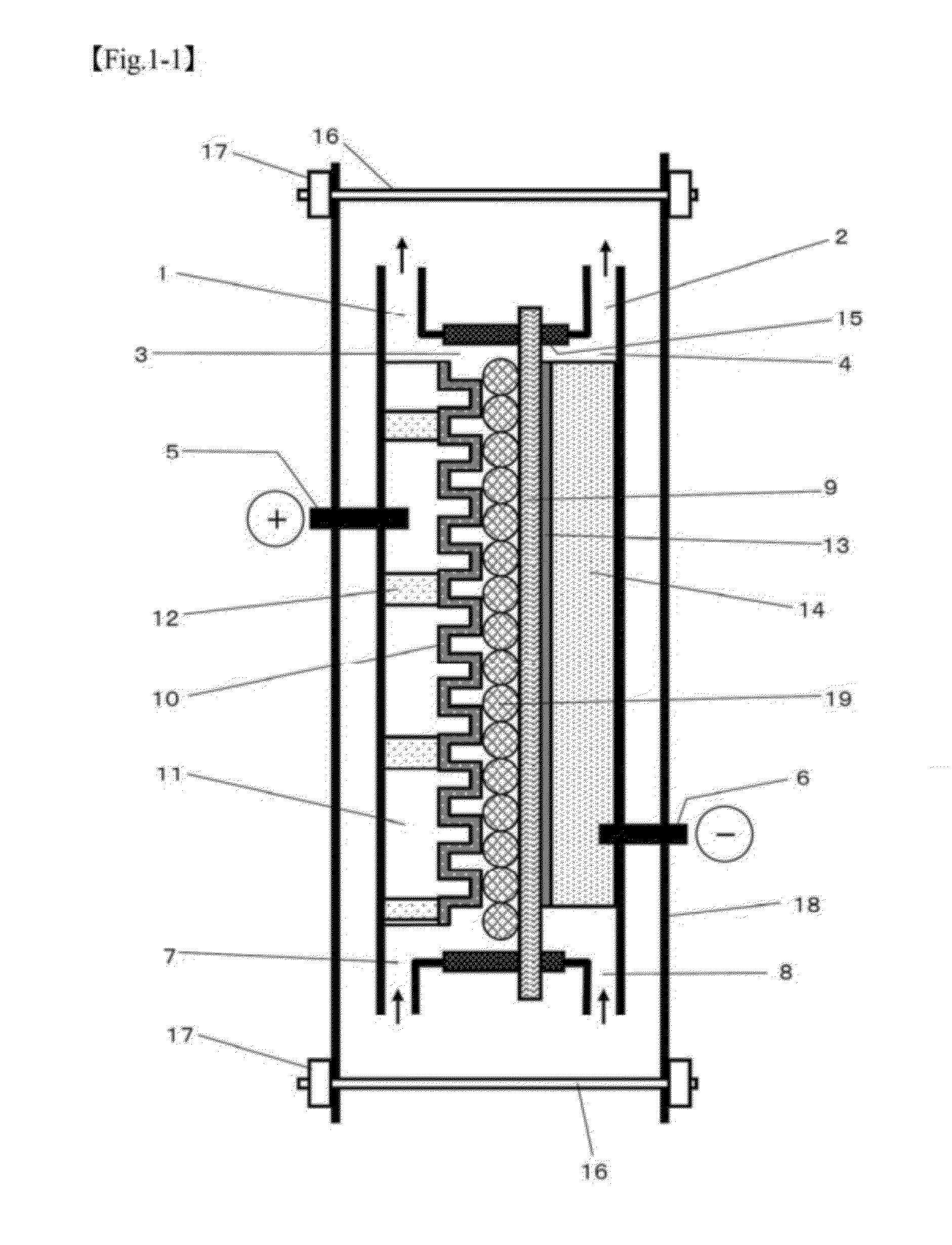 Ozone generator