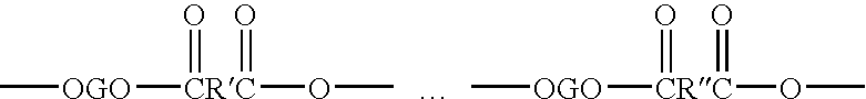 Copolyetheresters derived from polyethylene terephthalate