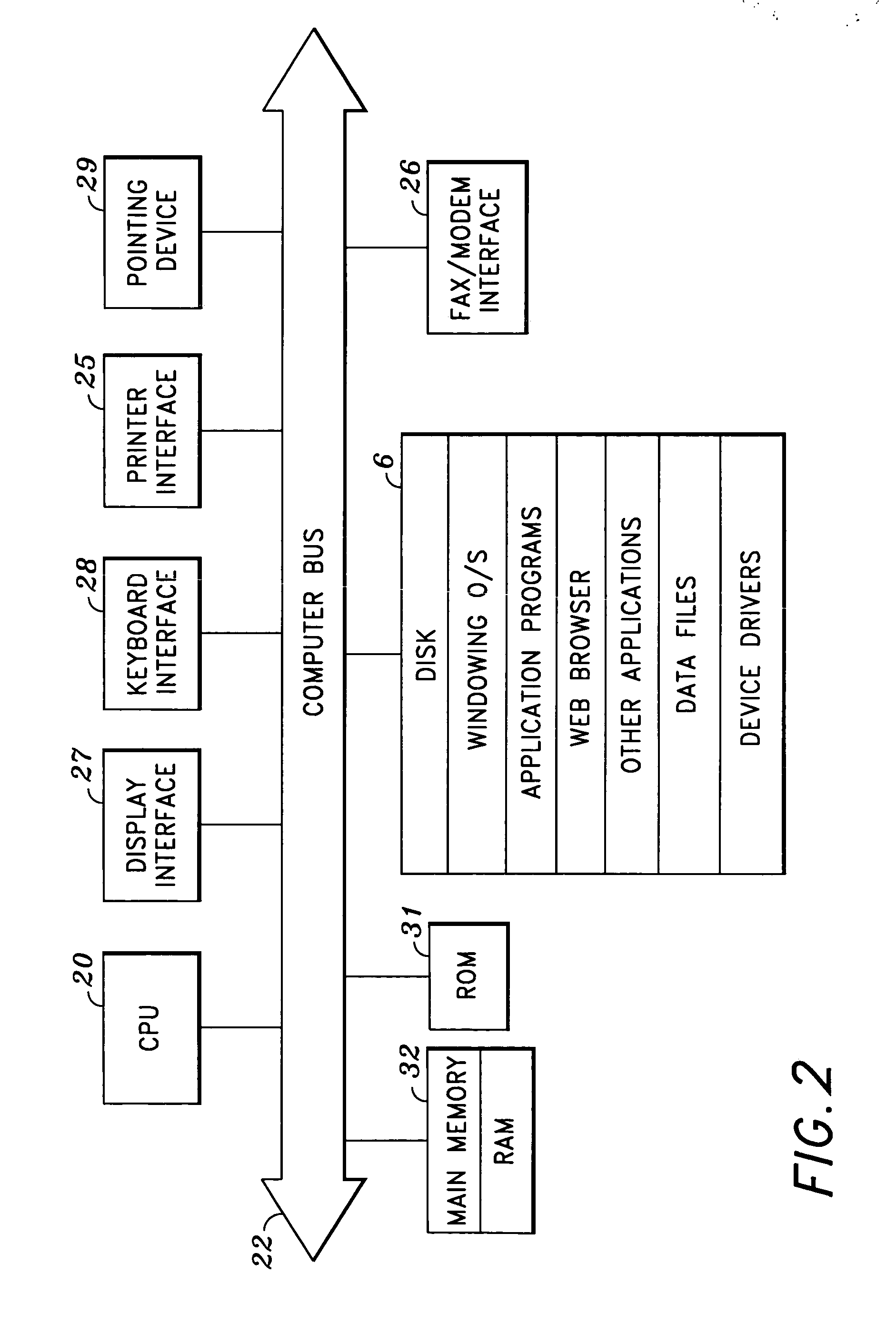 Scalable vector graphics print driver