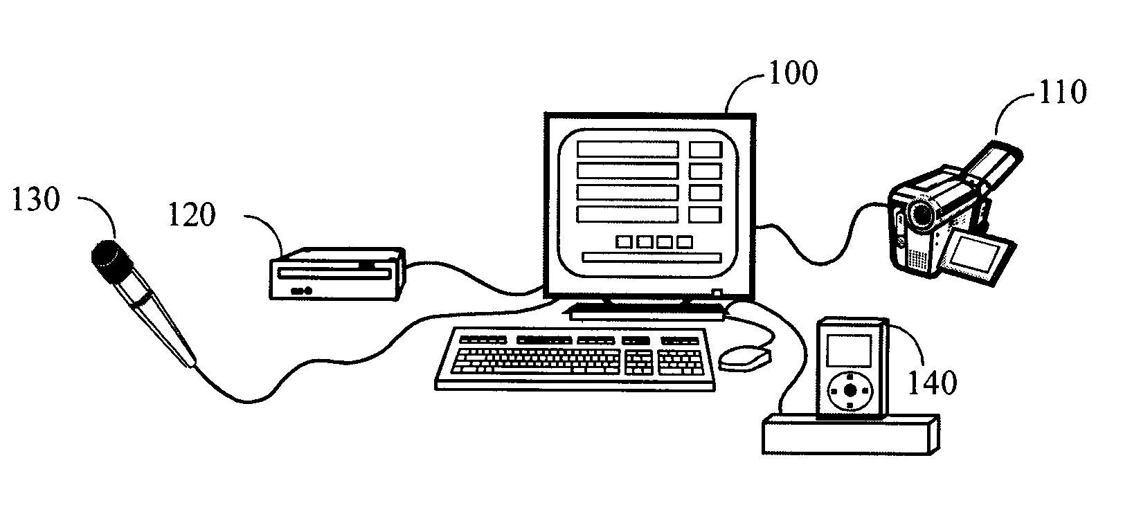 System and method for interactive visualization of music properties