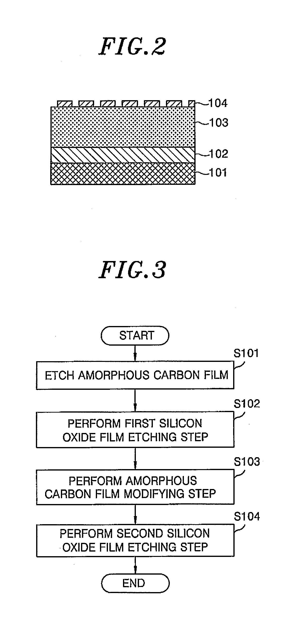 Plasma etching method and plasma etching apparatus