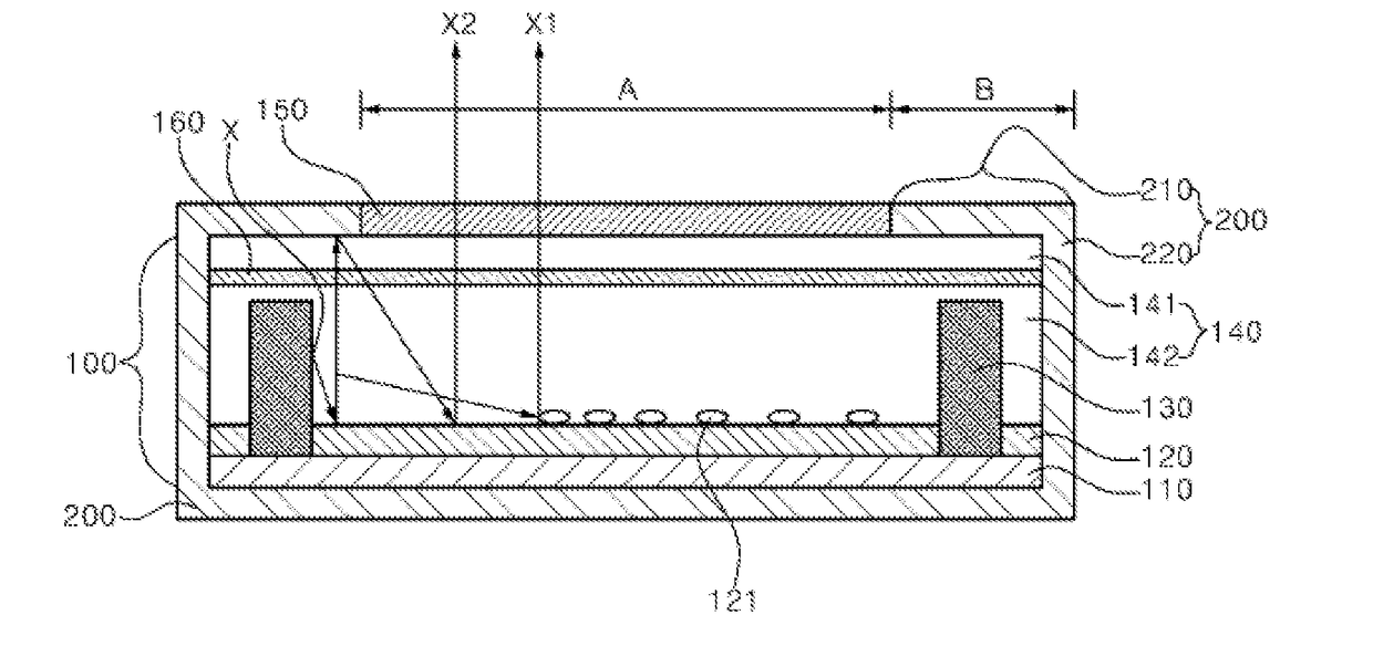 Lighting apparatus and vehicular lamp comprising the same