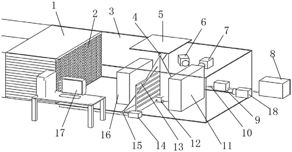 Experimental facility for researching emission and diffusion of vehicle pollutants of urban street canyon roads