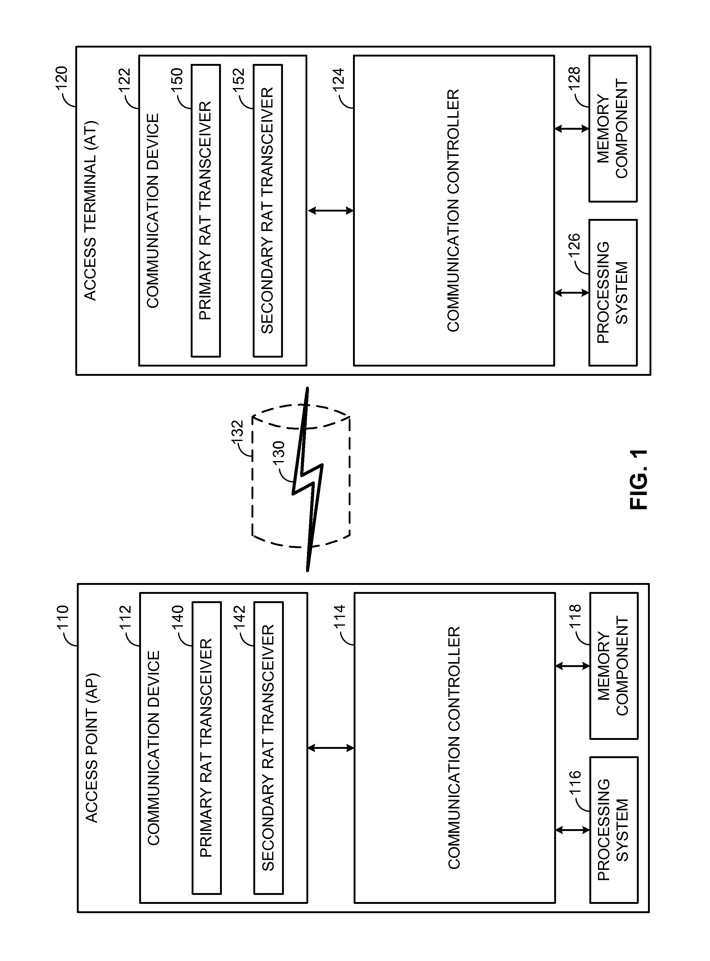 Transmission power reduction for co-existence on a shared communication medium