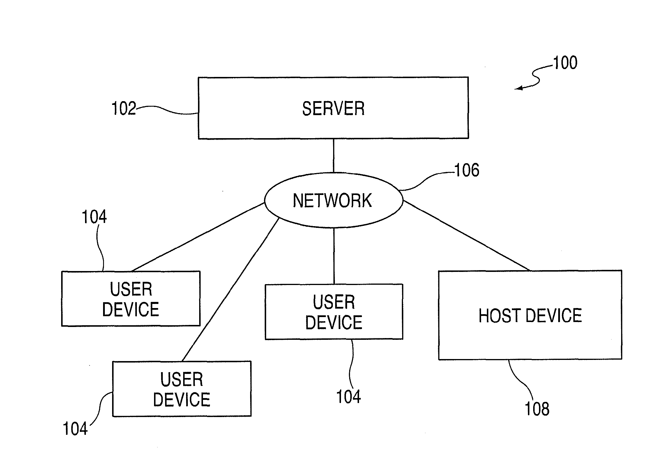 Systems and Methods for Monitoring Participant Attentiveness Within Events and Group Assortments