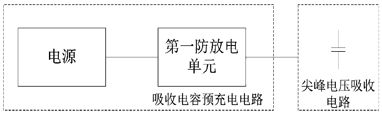 Absorption capacitor pre-charging circuit and peak voltage absorption circuit