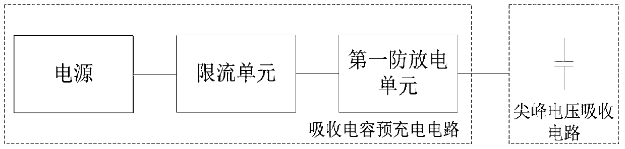 Absorption capacitor pre-charging circuit and peak voltage absorption circuit