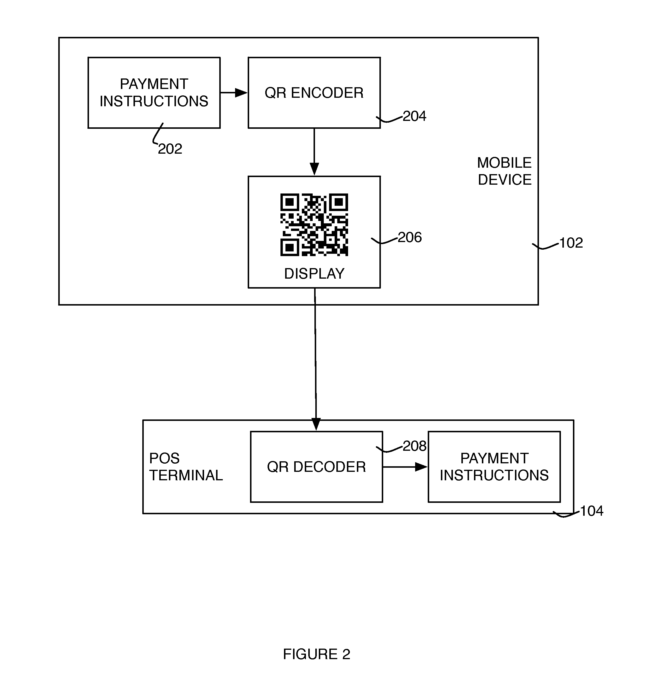 Method, system and device for executing a mobile transaction