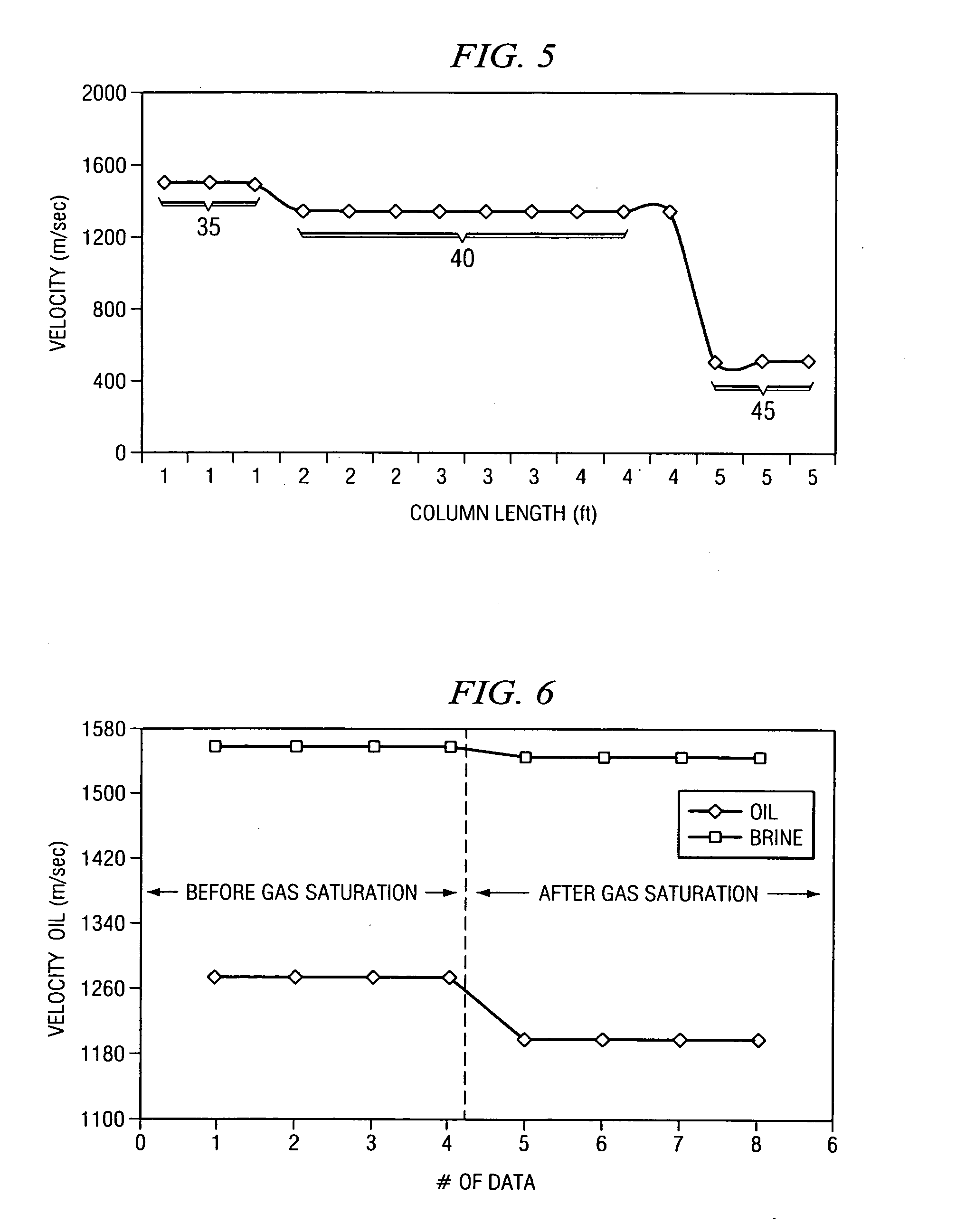 Testing of bottomhole samplers using acoustics