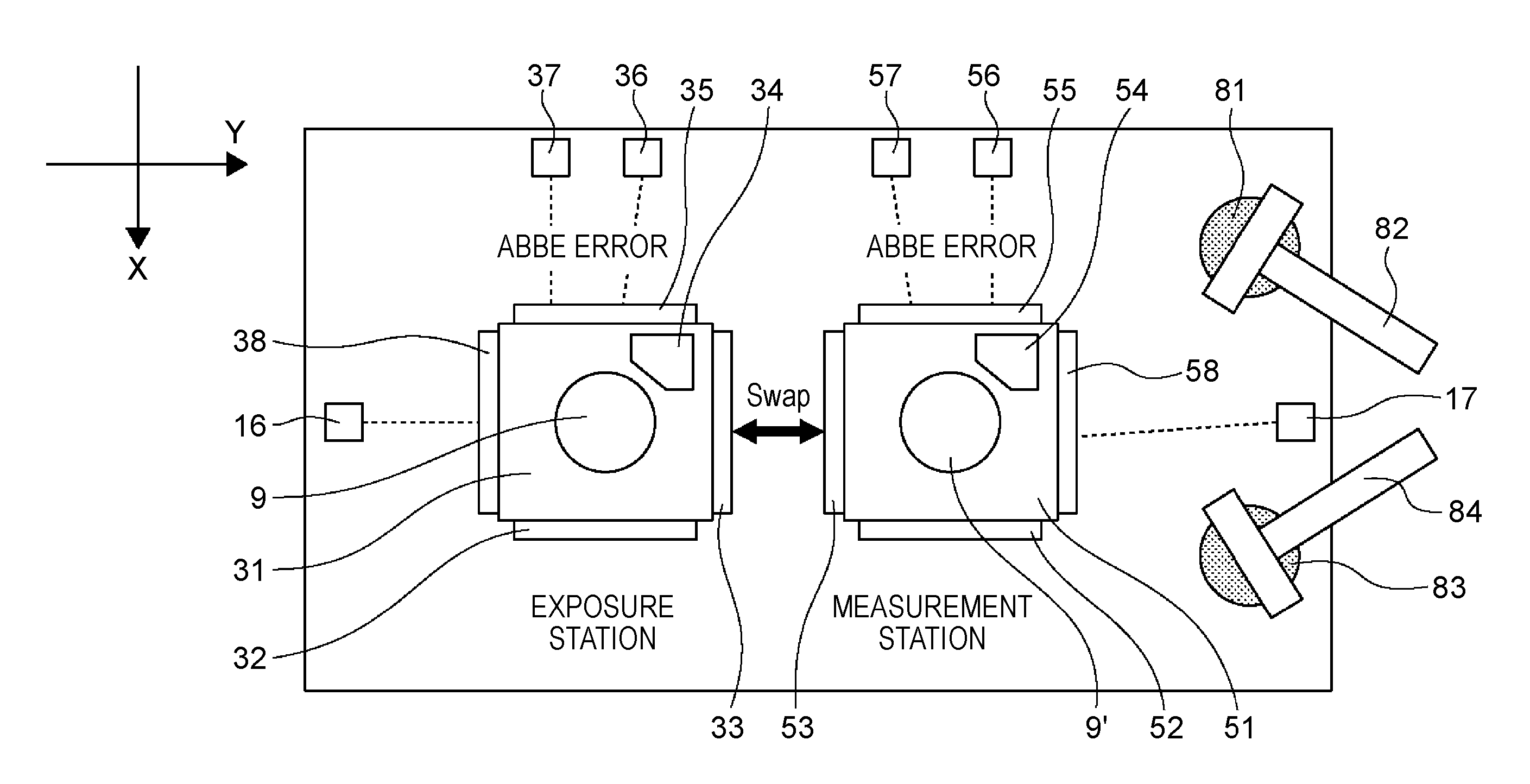 Exposure apparatus