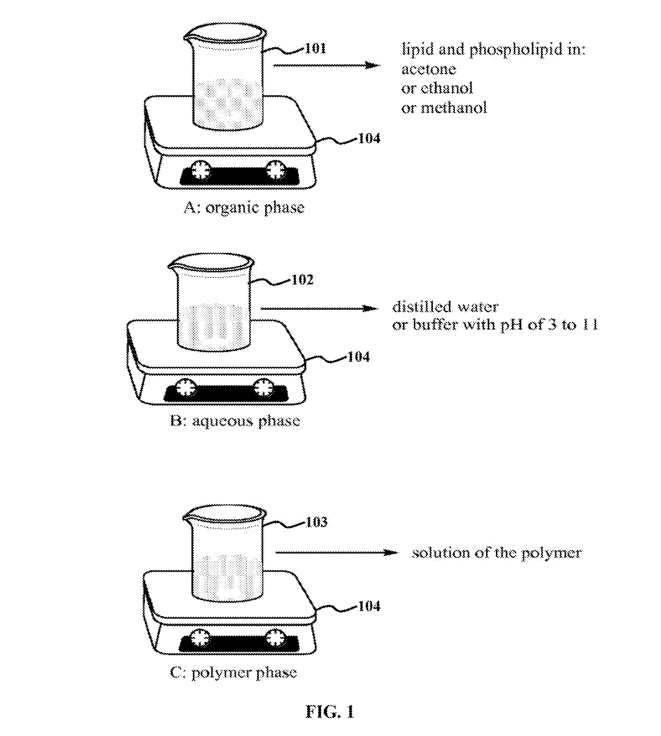 Method and system for synthesizing nanocarrier based long acting drug delivery system for methadone