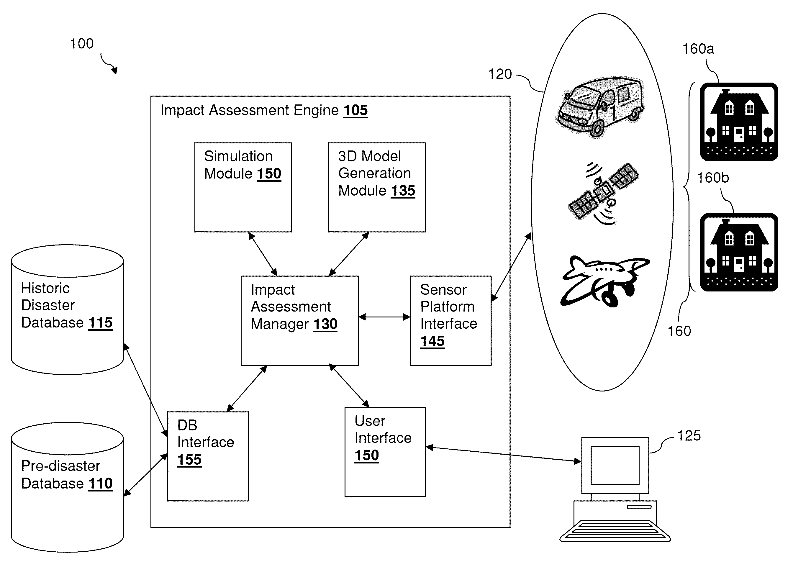 Post-disaster assessment systems and methods