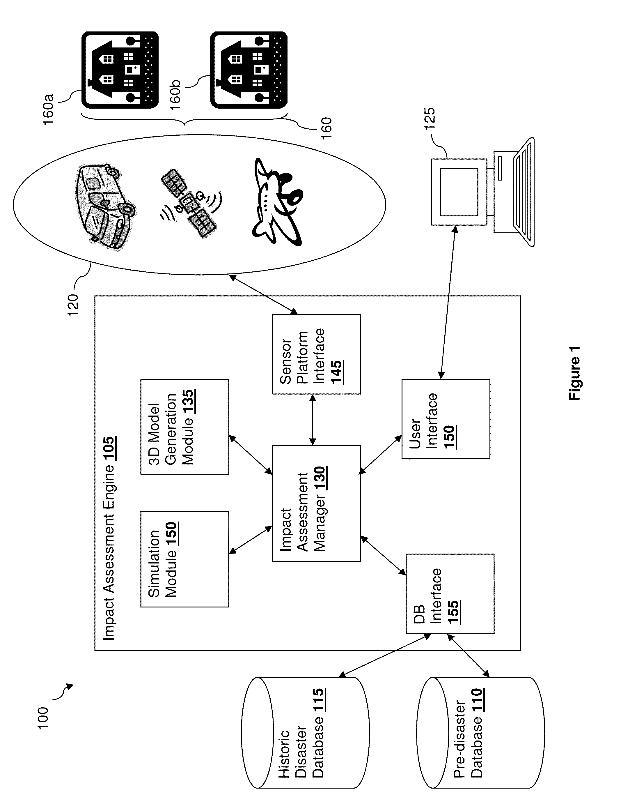 Post-disaster assessment systems and methods