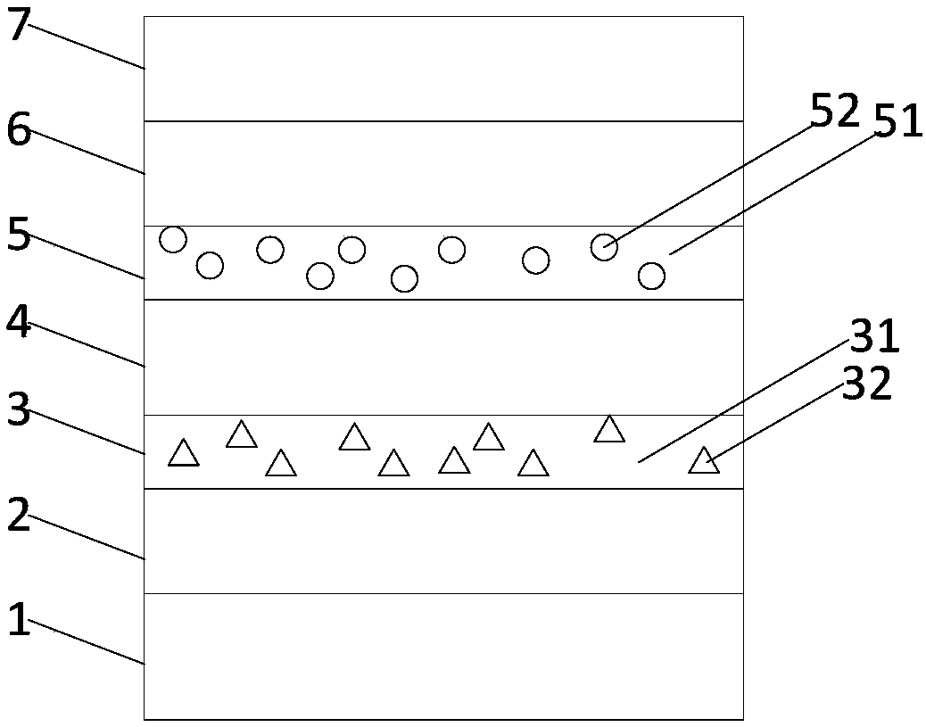 Organic electroluminescent device and organic electroluminescent device