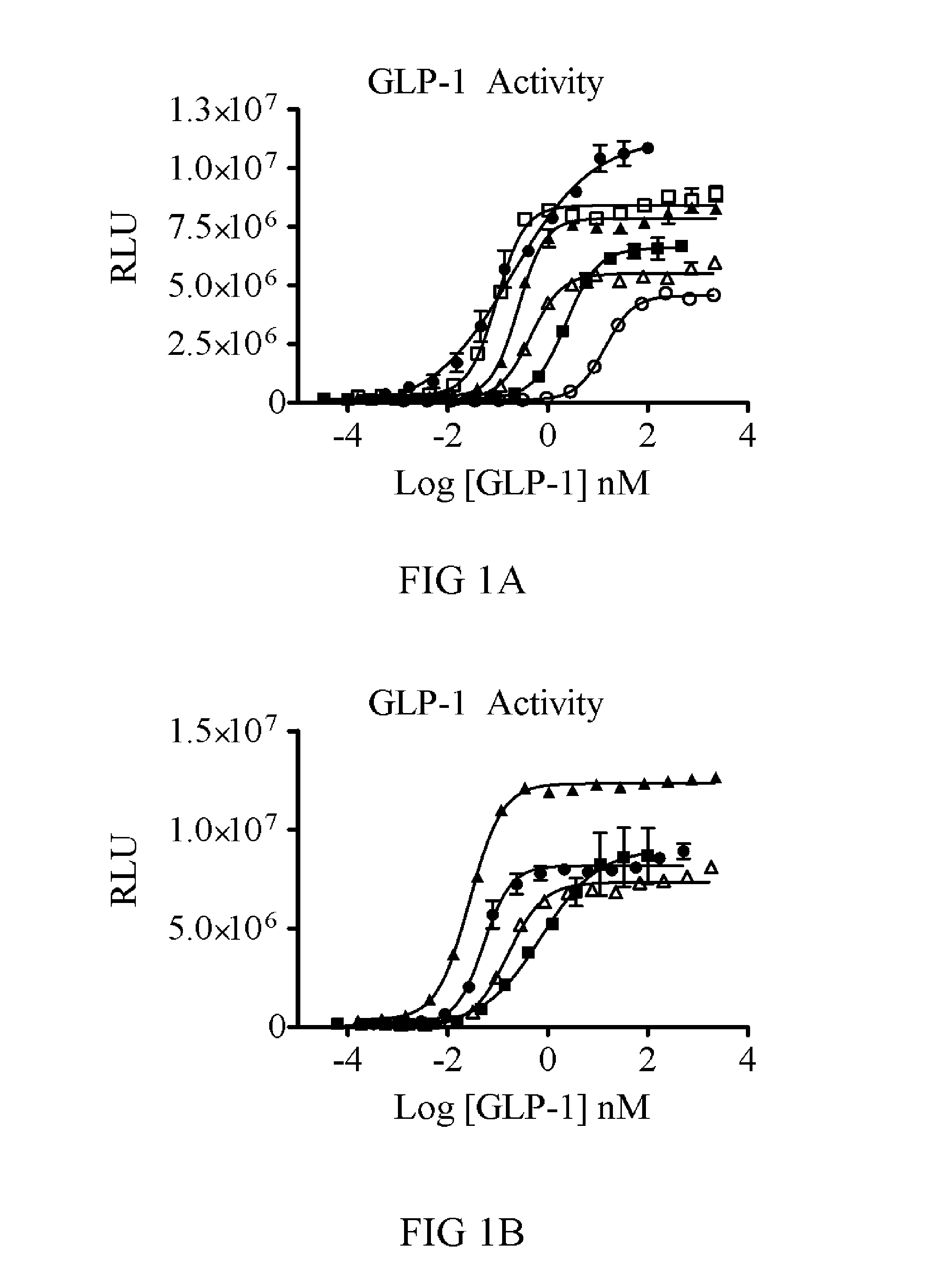 Dual function proteins for treating metabolic disorders