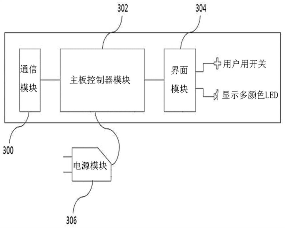 Educational service providing device and method using digital building blocks