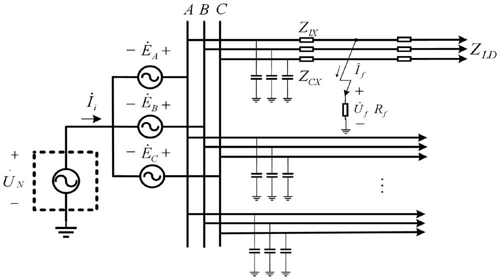 Power distribution network single-phase earth fault hybrid arc extinction method considering line impedance