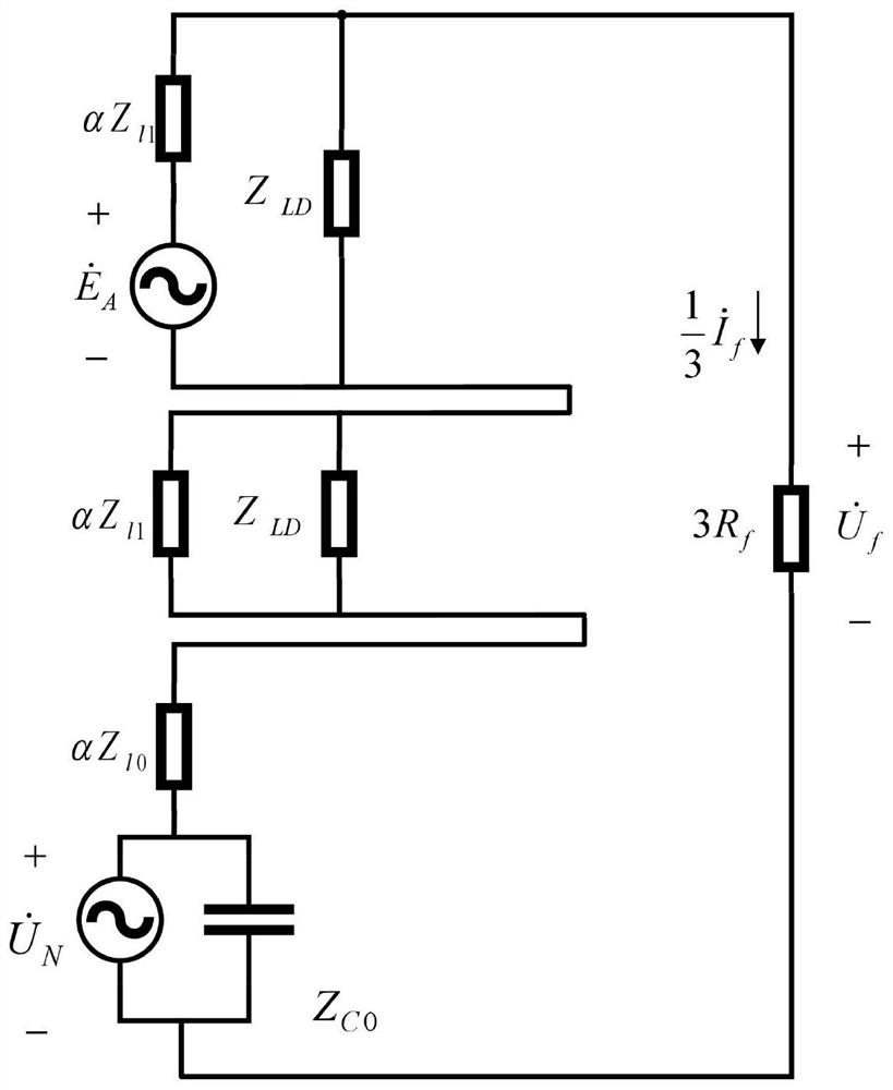 Power distribution network single-phase earth fault hybrid arc extinction method considering line impedance