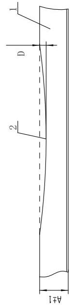 Molding equipment for controlling cross-section deformation of glass guide groove of automobile