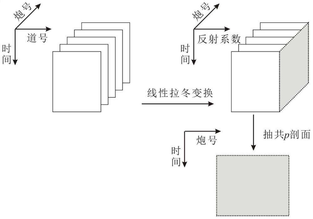 Diffraction Multiple Wave Suppression Method Based on Wavefield Decomposition