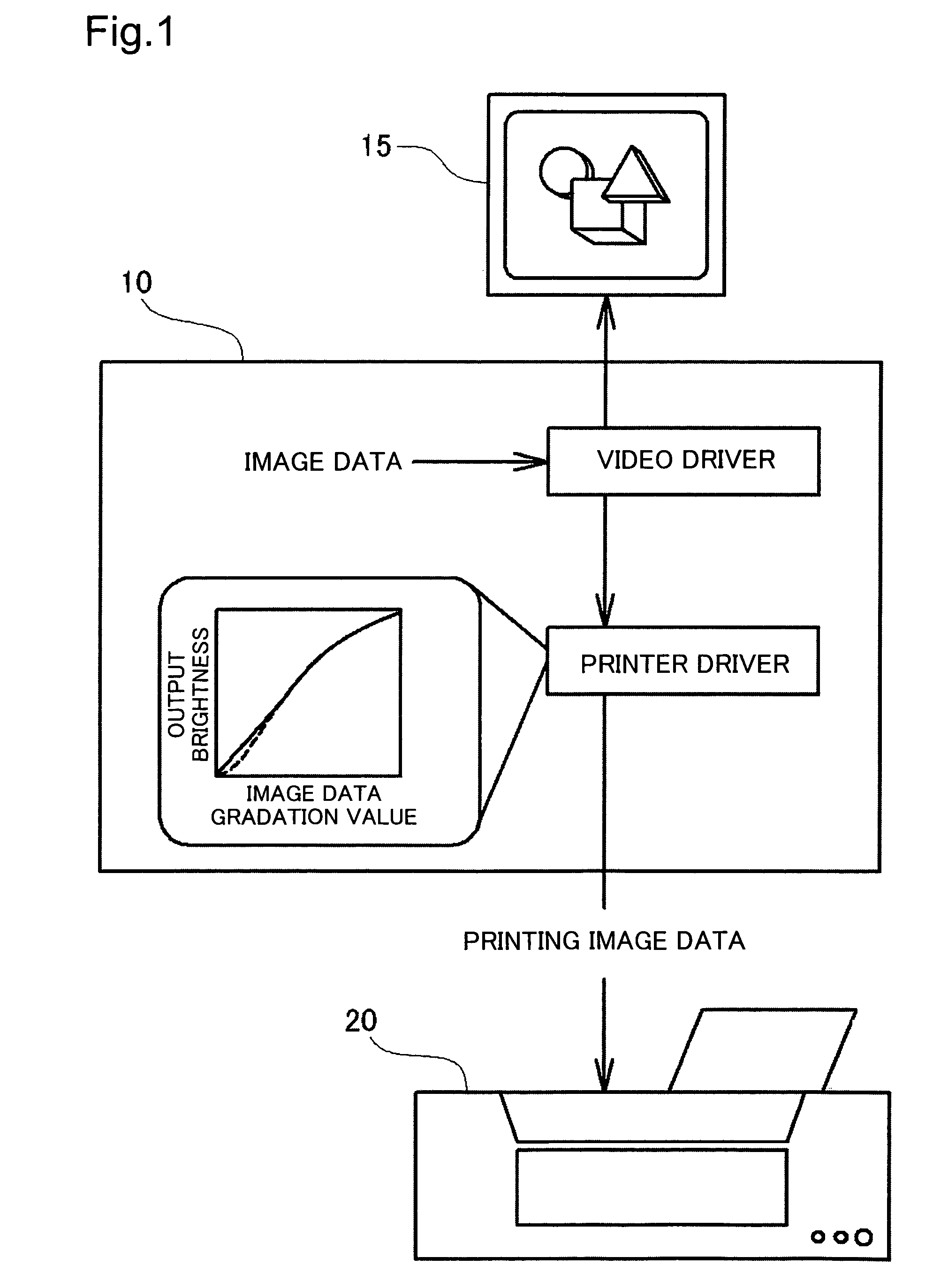 Printing device for printing images with ink and printing method for the same