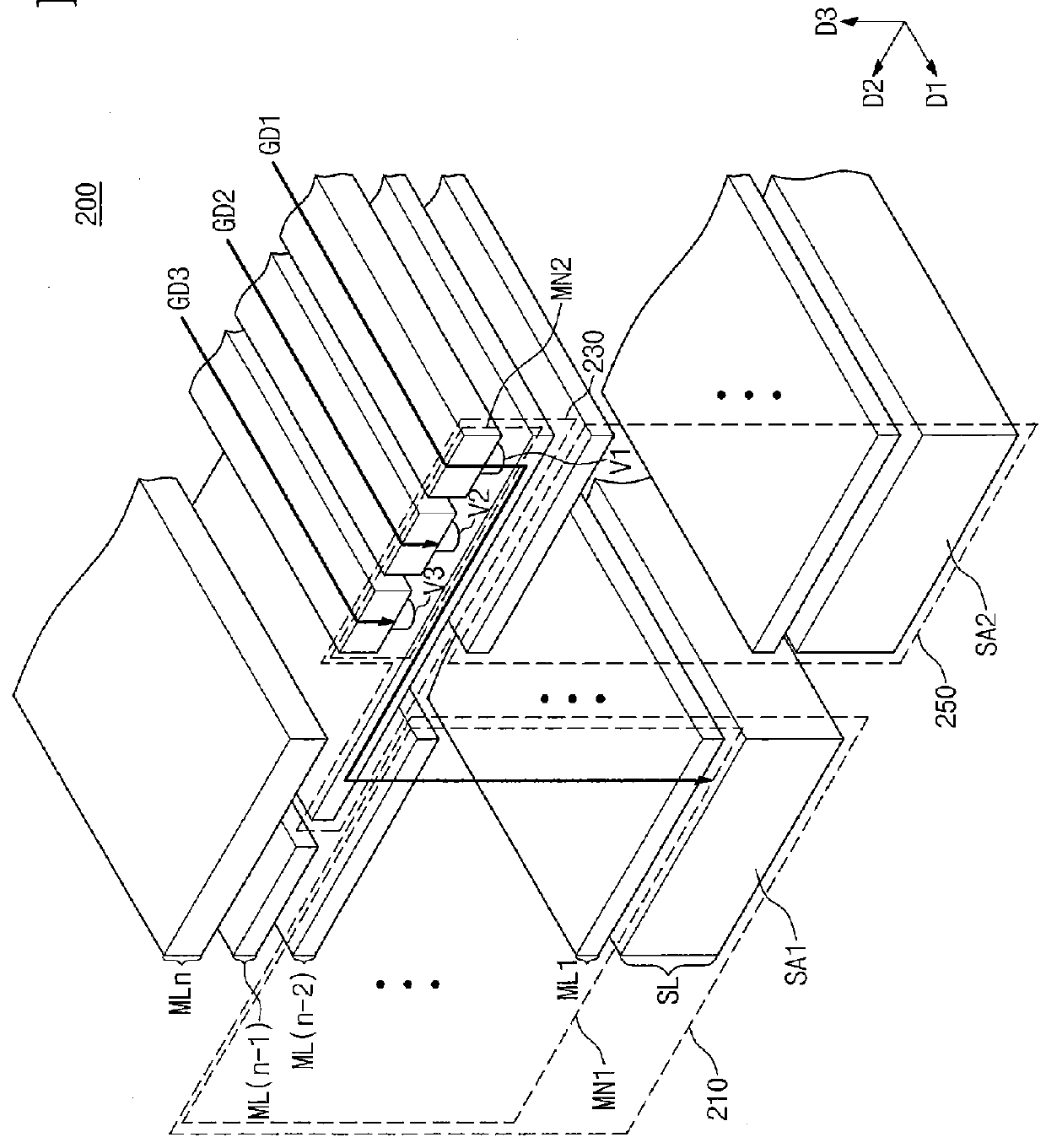 Display driver integrated circuit chip