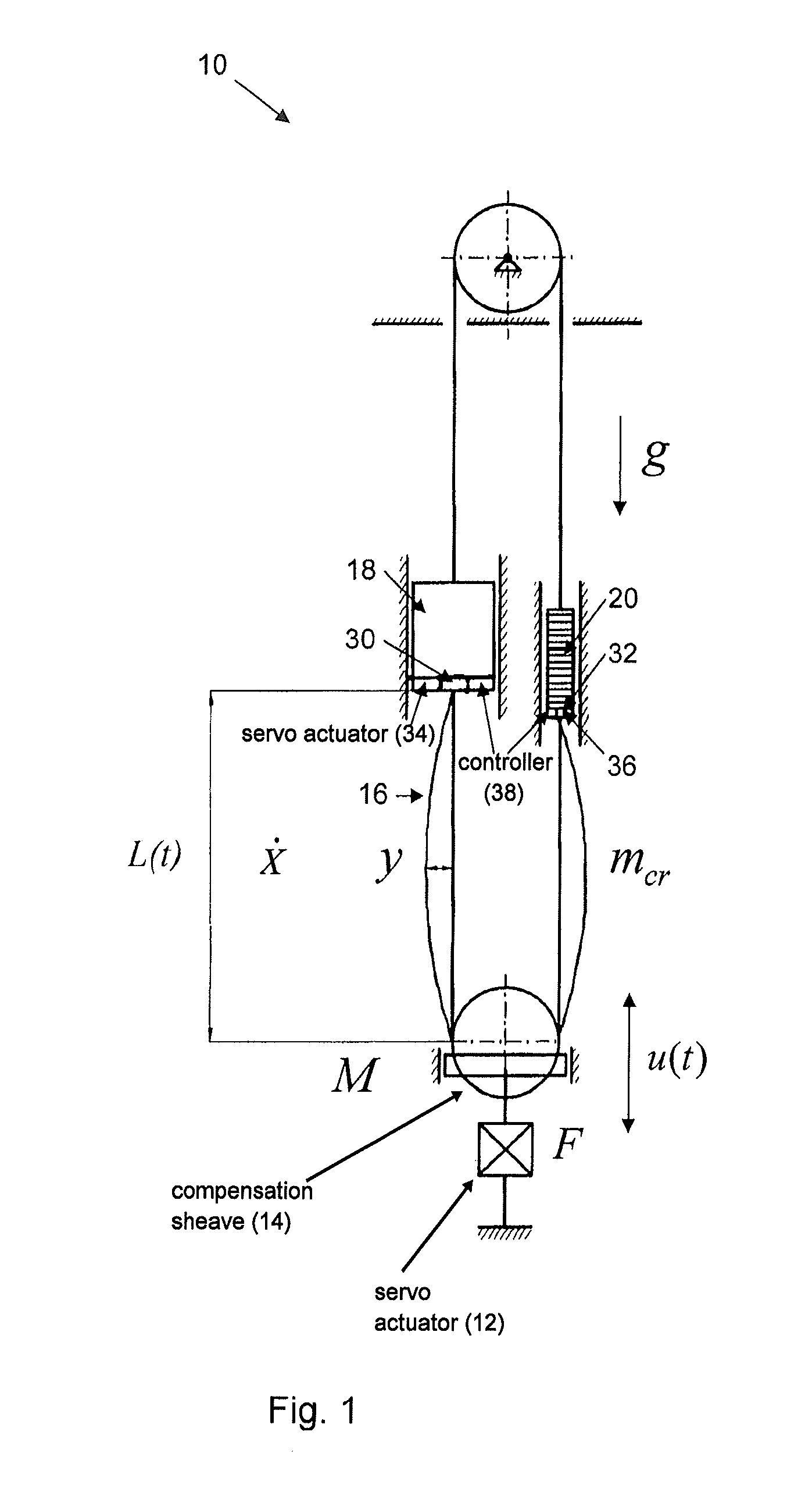 Elevator rope positioning apparatus