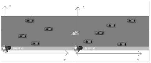 Target tracking method, device and system and electronic equipment