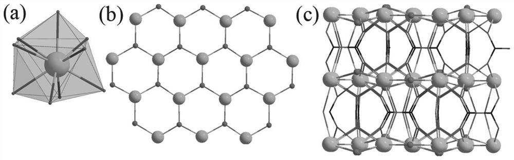 Gadolinium fluorocarbonate and its preparation method and application