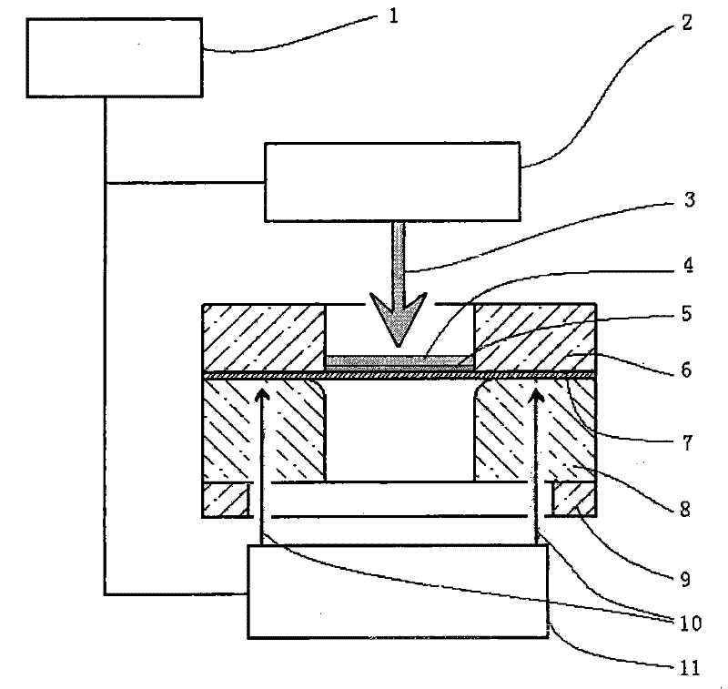 Sheet laser micro-drawing forming method with synchro heating