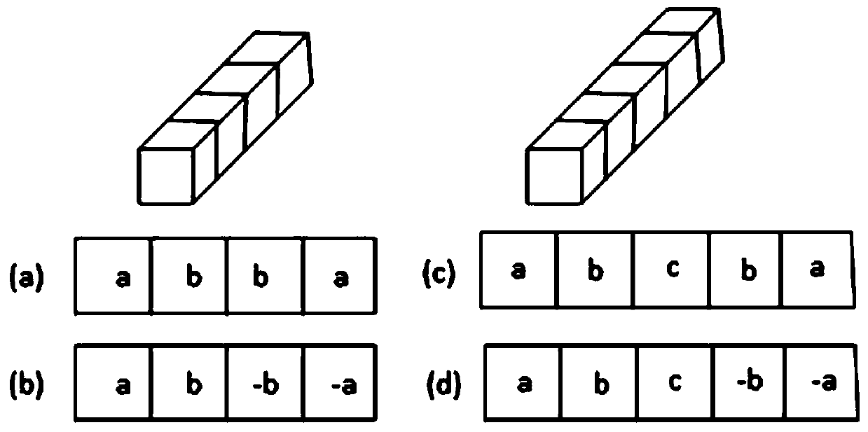 Image processing method and device, electronic equipment and storage medium