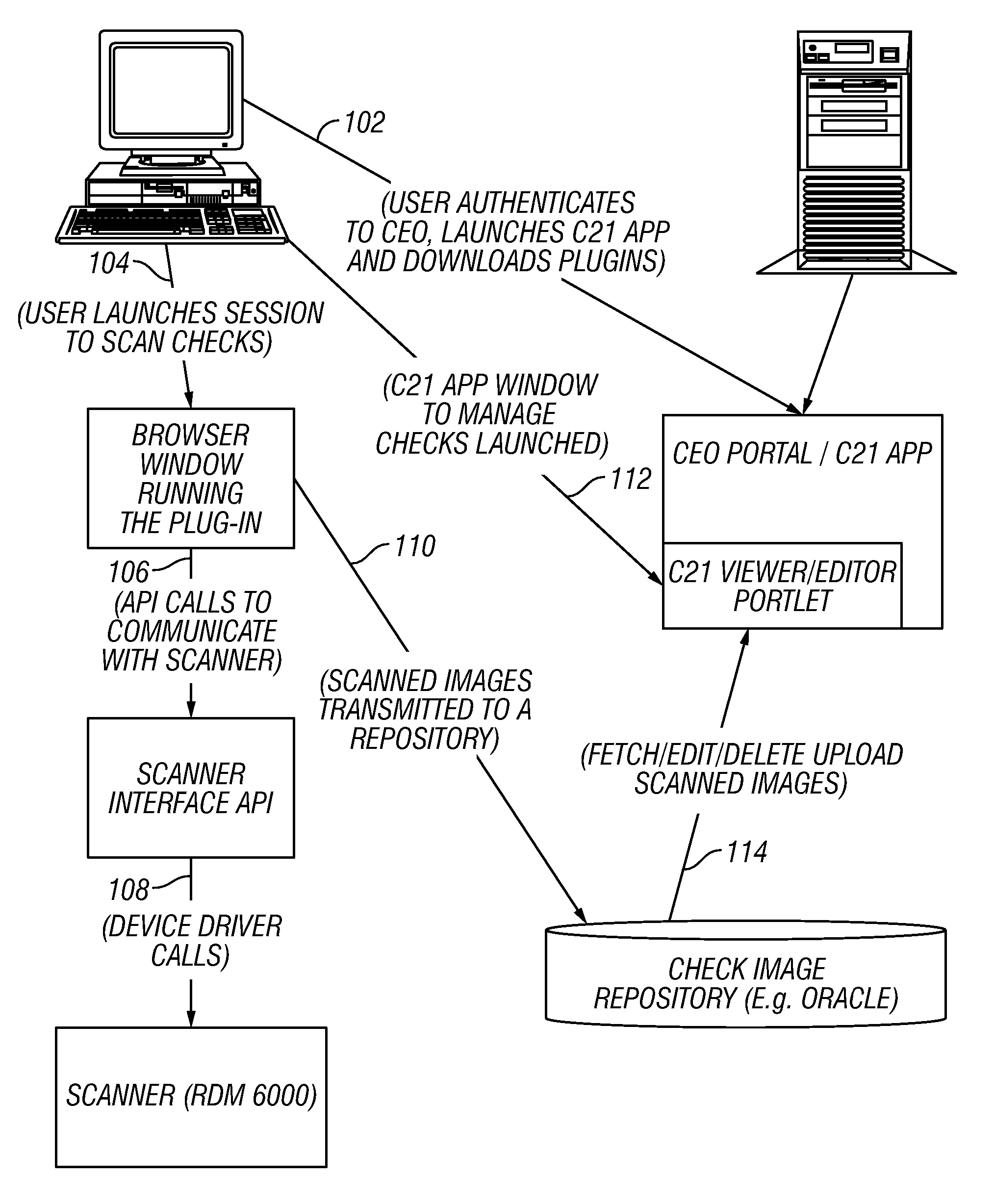 Method and apparatus for accepting check deposits via the Internet using browser-based technology