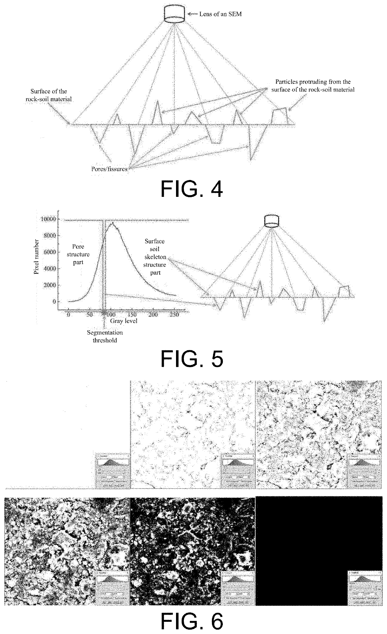 Method for determining segmentation threshold of digital image of rock-soil material