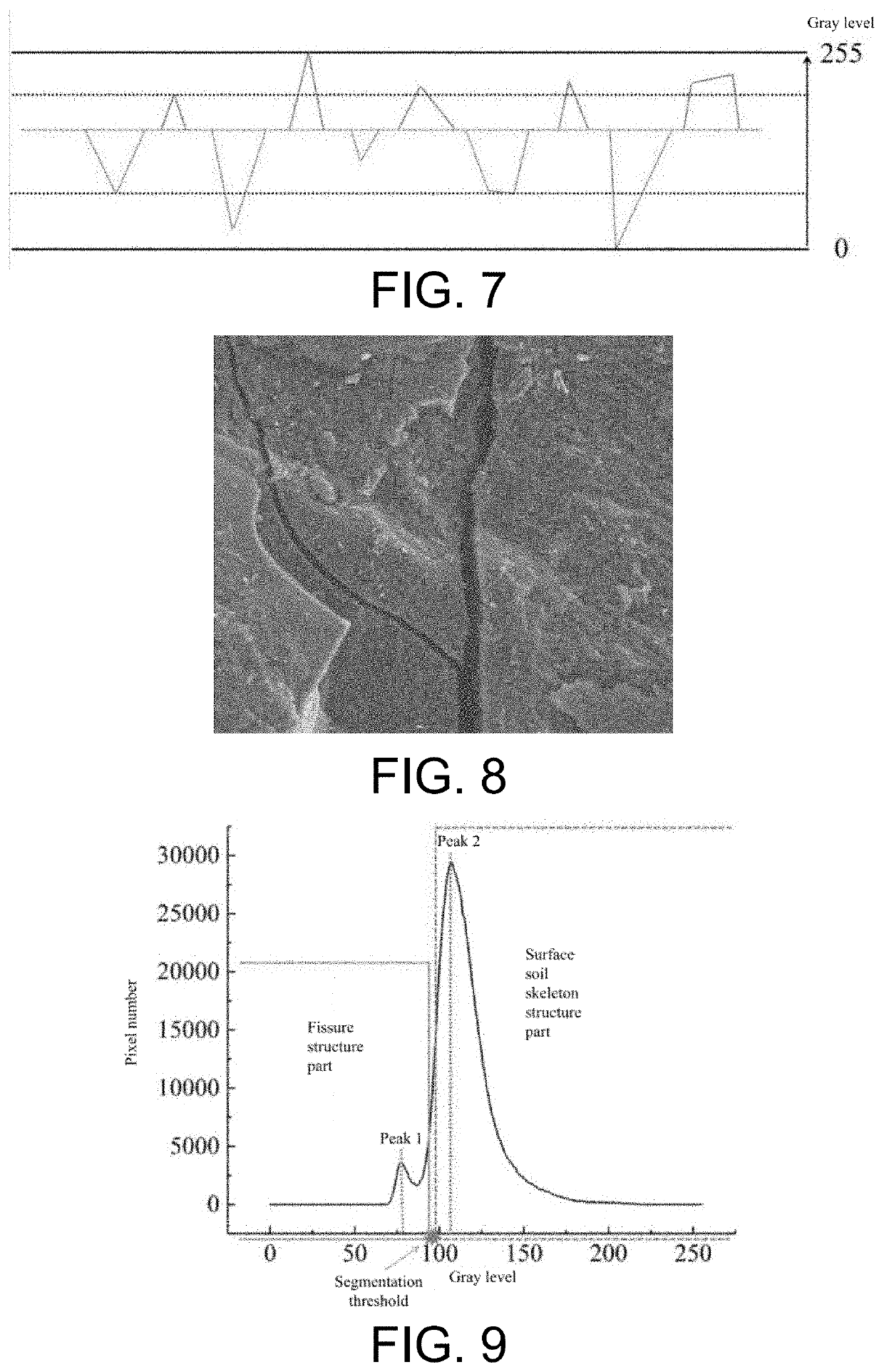 Method for determining segmentation threshold of digital image of rock-soil material