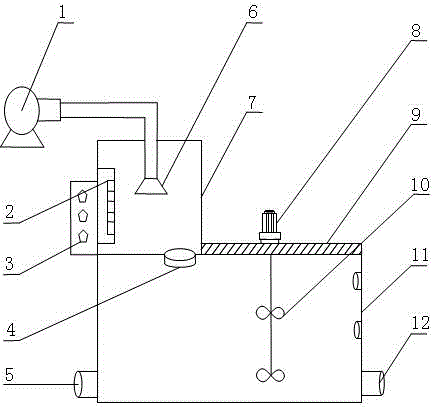 Integrated automatic dosing device