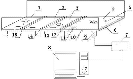 Automatic tracking method of temperature place preference behaviors in laboratory mice