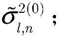 Aircraft radar clutter inhibiting method based on knowledge assisting sparse gradient minimum variance