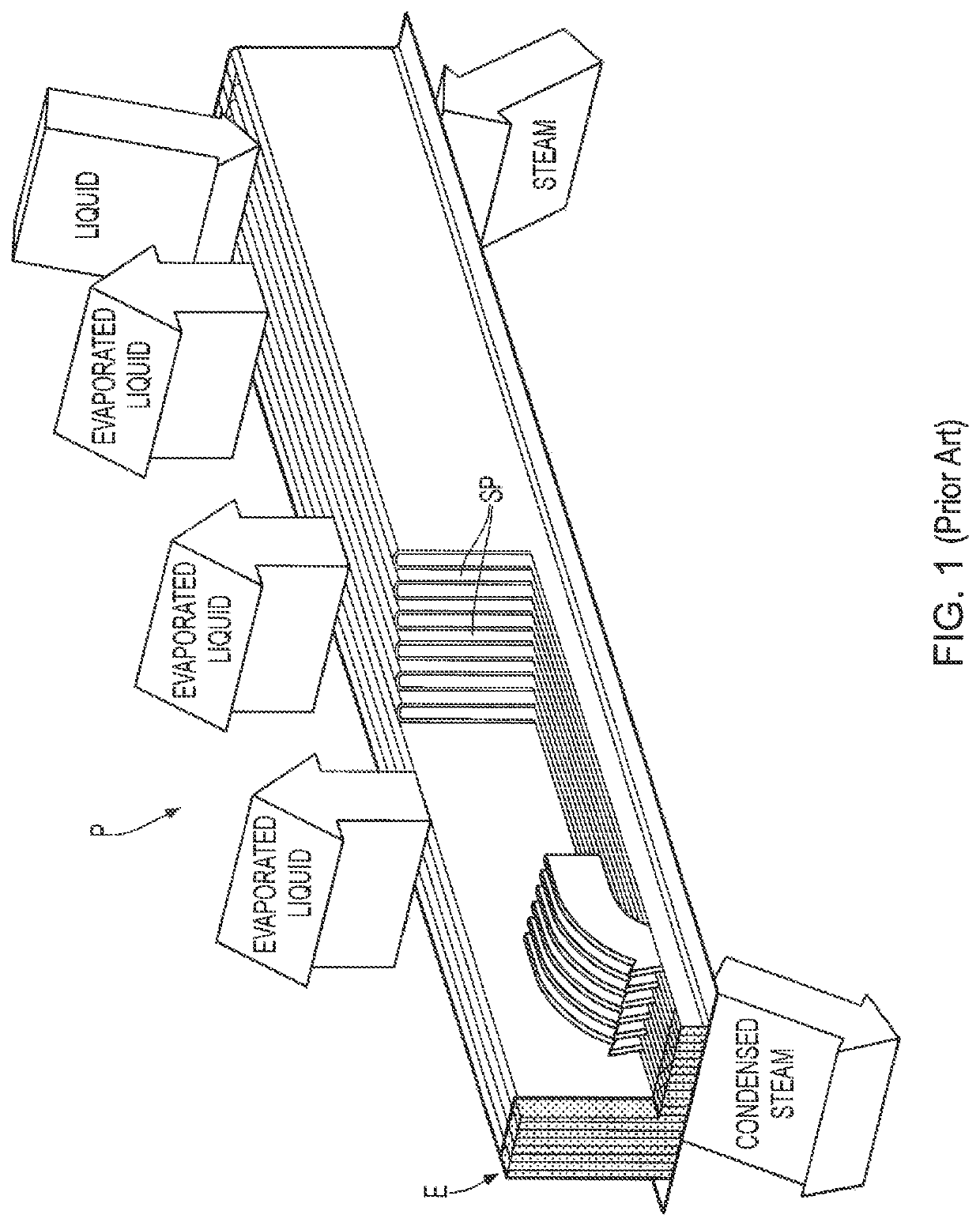 Device for heat exchange